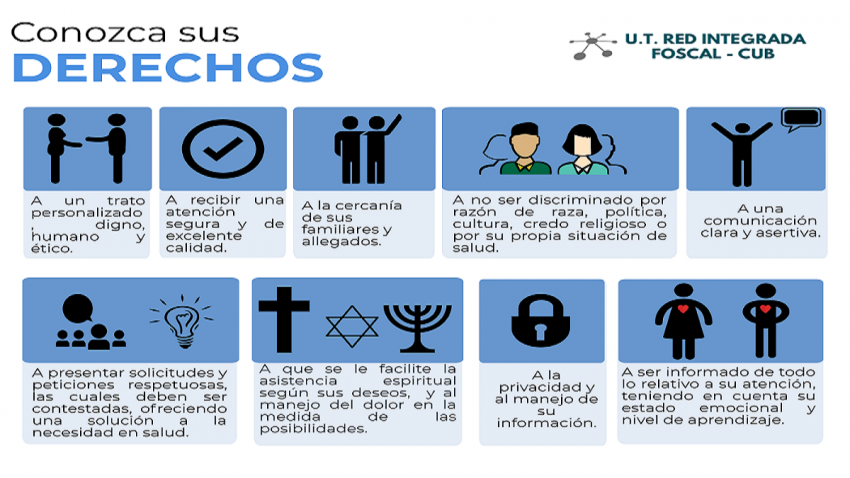 Manual del usuario imagen